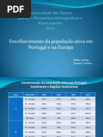Perspetivas Dem - Envelhecimento Da Pop Ativa