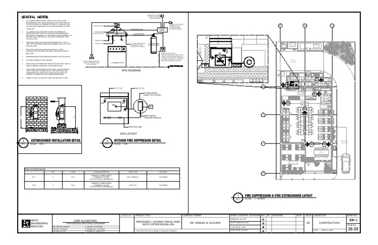 Fire Safety Plating Counter Specifications | PDF | Mechanical ...