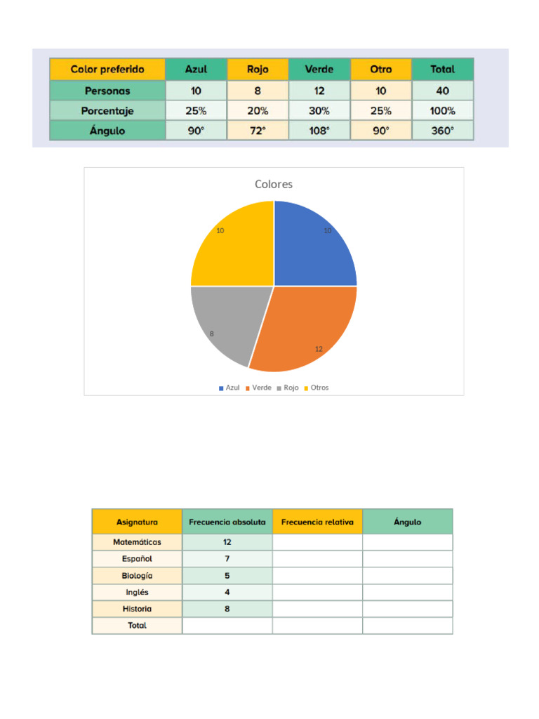 Graficas Pastel Pdf 