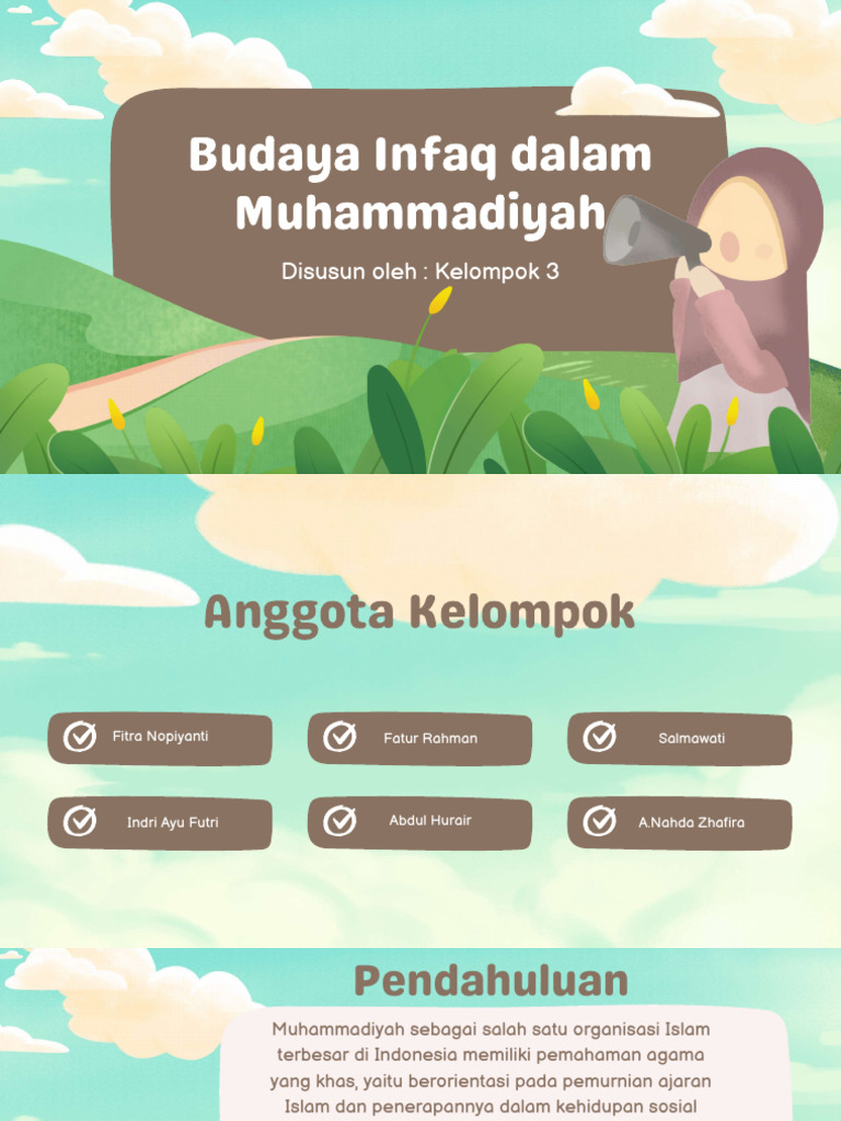 Budaya Infaq dalam Muhammadiyah | PDF