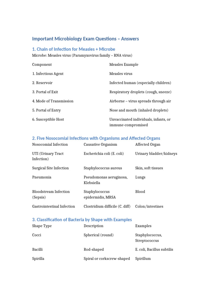 Key Microbiology Exam Questions & Answers | PDF | Infection | Hospital ...