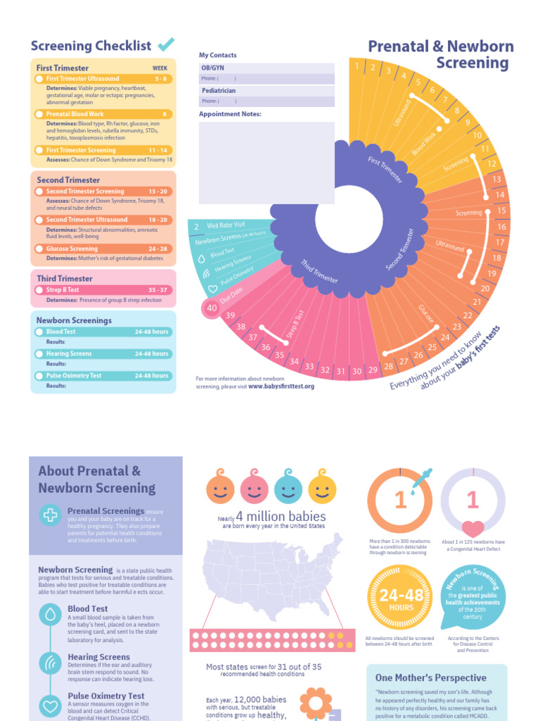 Essential Newborn Screening Guide | PDF | Screening (Medicine) | Infants