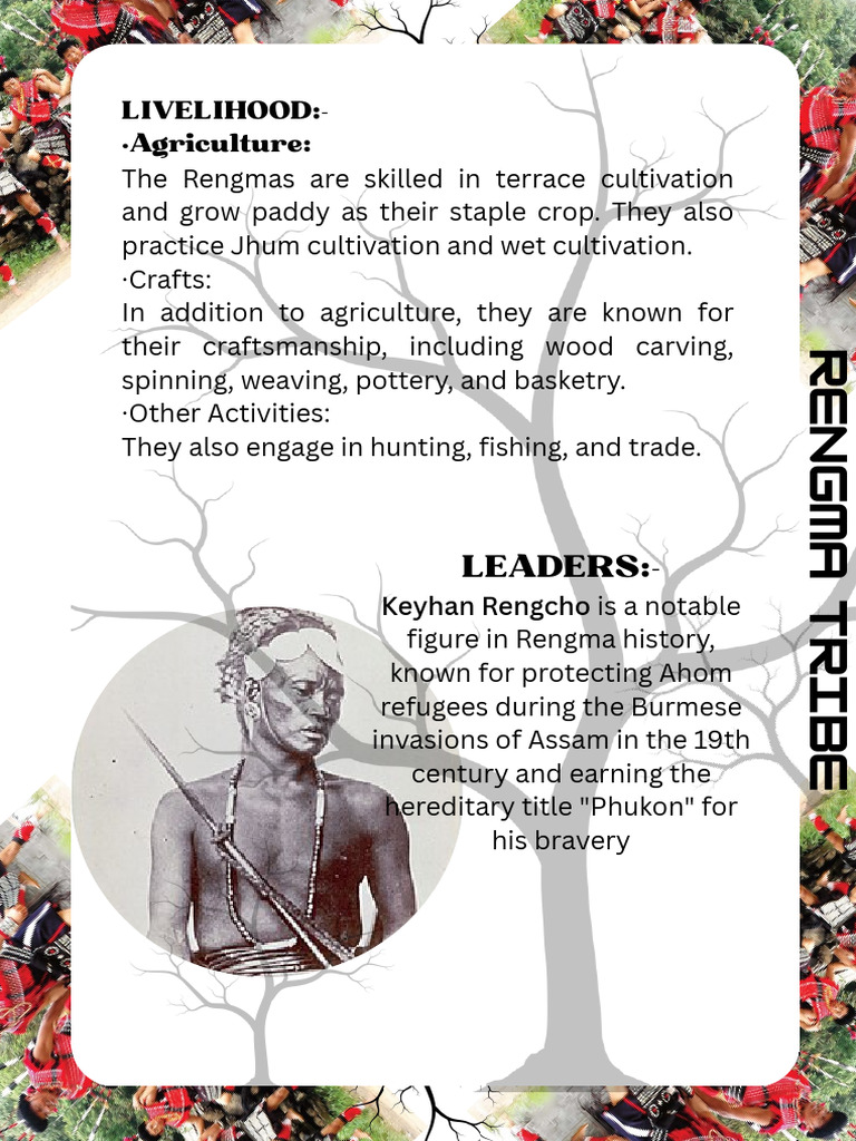 Rengma Tribe | PDF