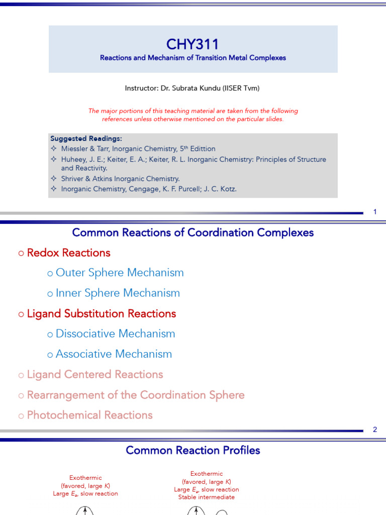 Transition Metal Complex Reactions Guide | PDF | Chemical Reactions ...