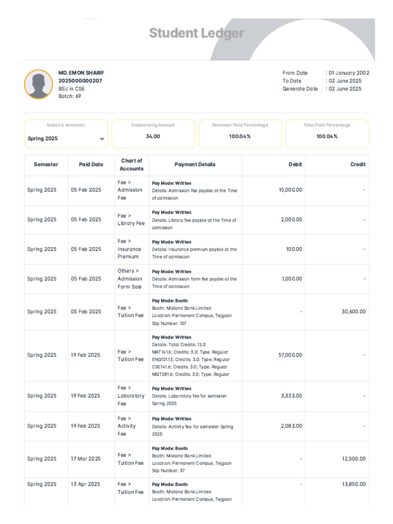 Student Ledger for BSc in CSE | PDF | Credit Card | Business