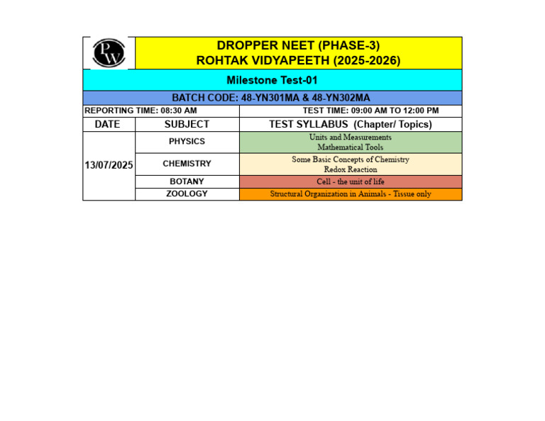 DROPPER NEET Phase 3 Milestone Test 01 Syllabus 13 07 2025 1 | PDF