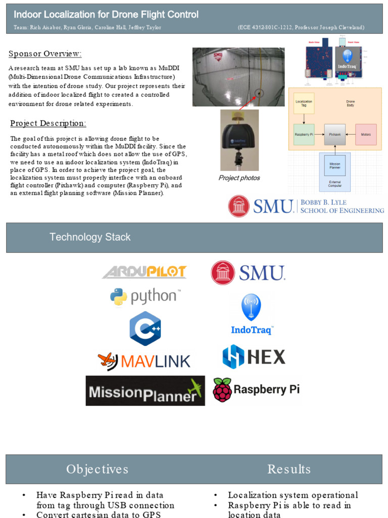 Indoor Localization For Drone Flight Control | PDF