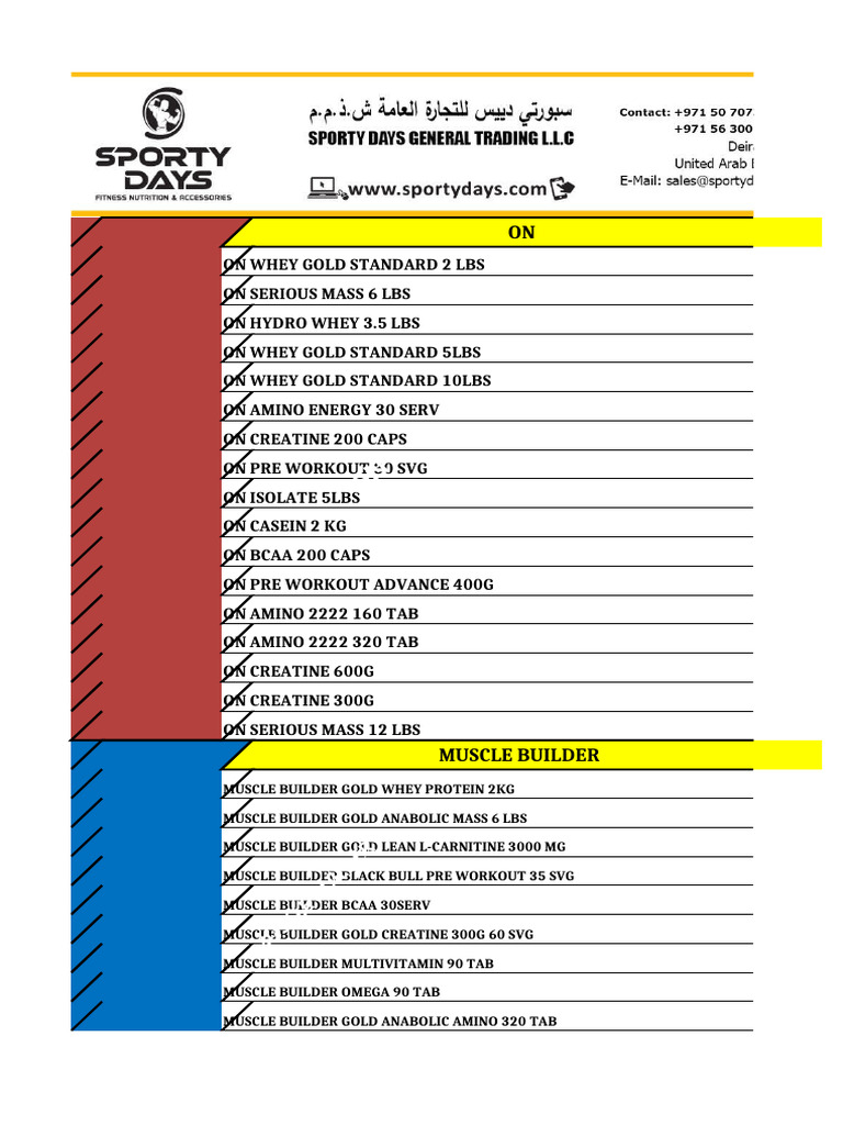 Barbarian Nutrition Colossal Mass Review | PDF