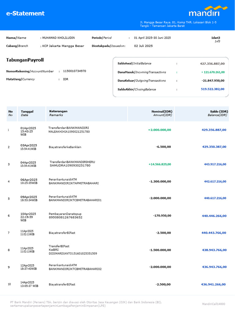e-Statement Bank Mandiri 2025 | PDF