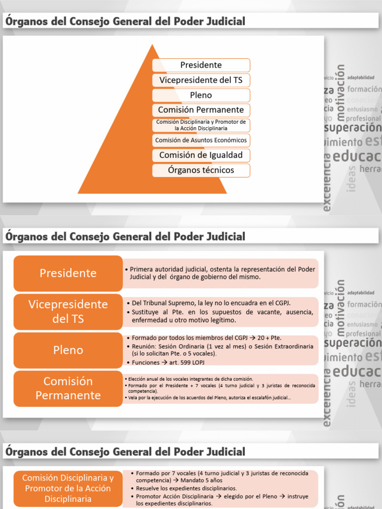 Estructura del Consejo General del Poder Judicial | PDF | Judicaturas ...