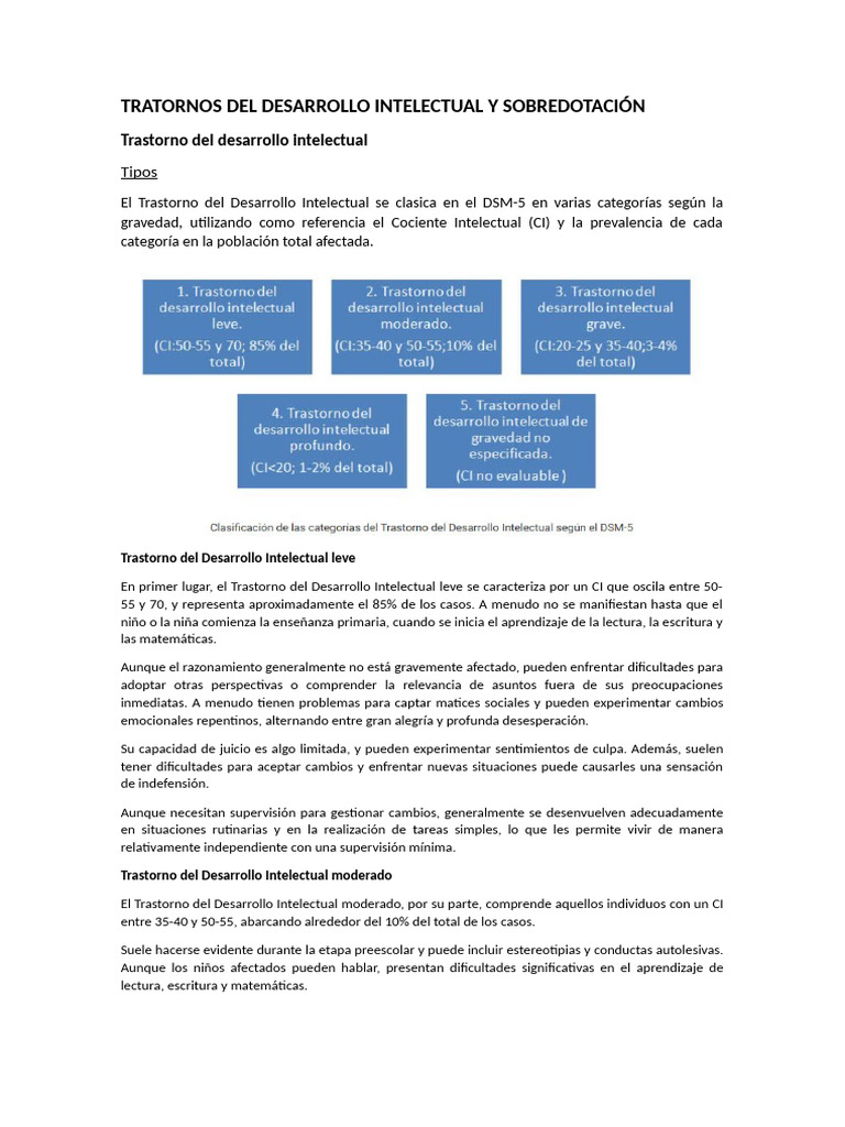 Trastornos del Desarrollo Intelectual y Sobredotación | PDF ...
