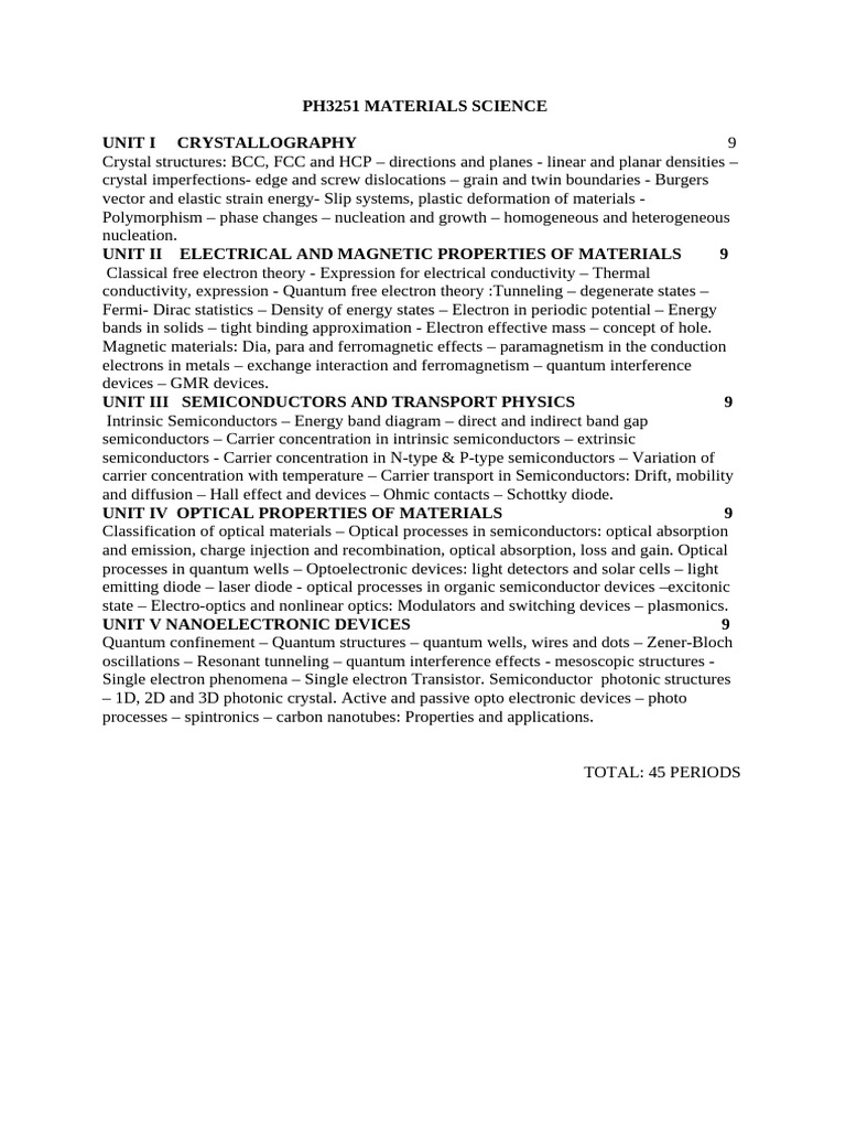 PH3251 Materials Science Syllabus | PDF | Semiconductors | Dielectric