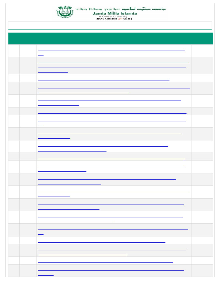 Result List | PDF | Vocational Education | Qualifications