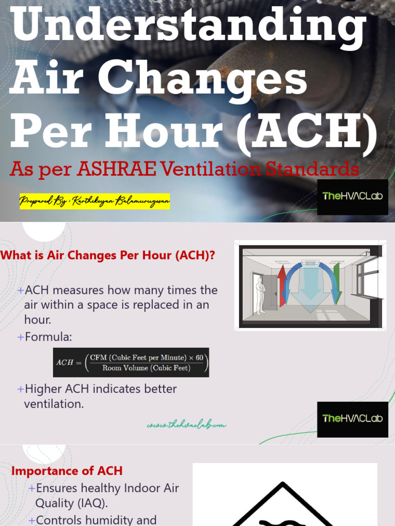 Understanding ACH in HVAC Systems | PDF | Ventilation (Architecture ...