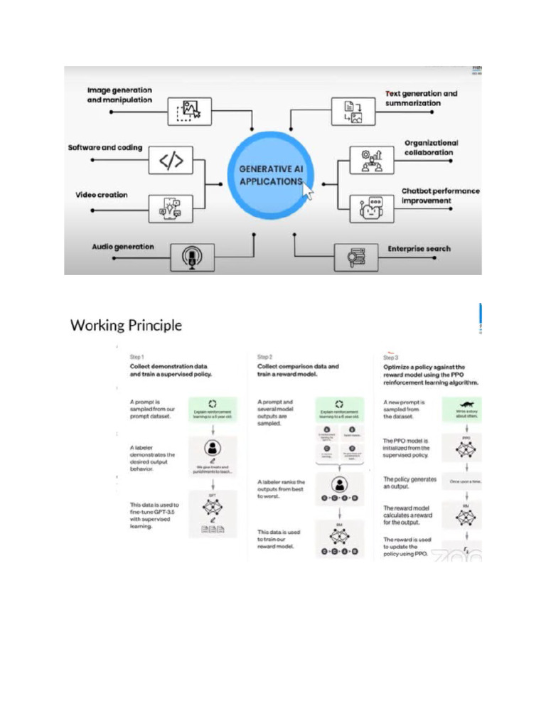 Ai Lab Manual | PDF