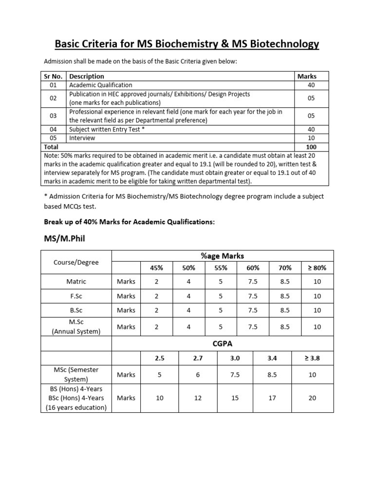 MS Biochemistry & Biotechnology Admission Criteria | PDF | Master Of ...