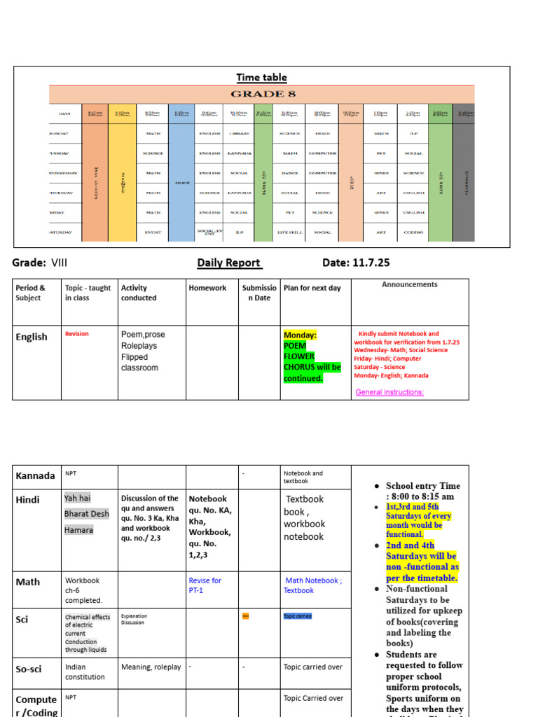 Grade VIII Daily Report and Homework Schedule | PDF