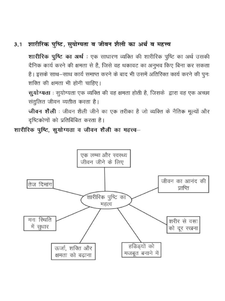 Class 11th P. Education Chapter 2 Notes | PDF