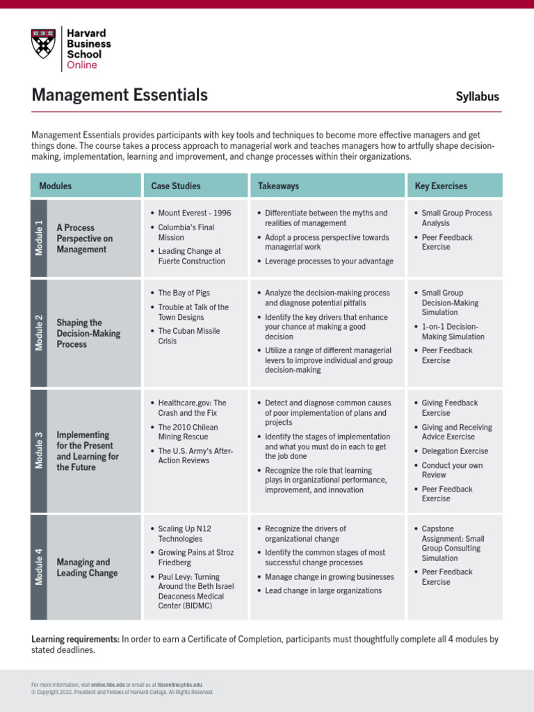 Effective Management Techniques Course | PDF | Learning