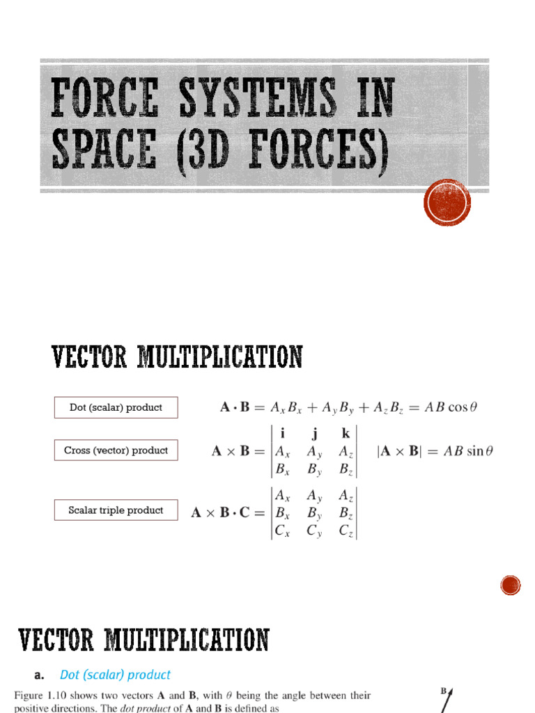 3D Force Systems and Vector Multiplication | PDF