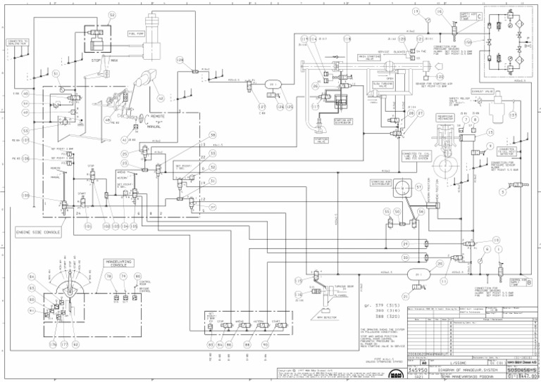 SMC New | PDF