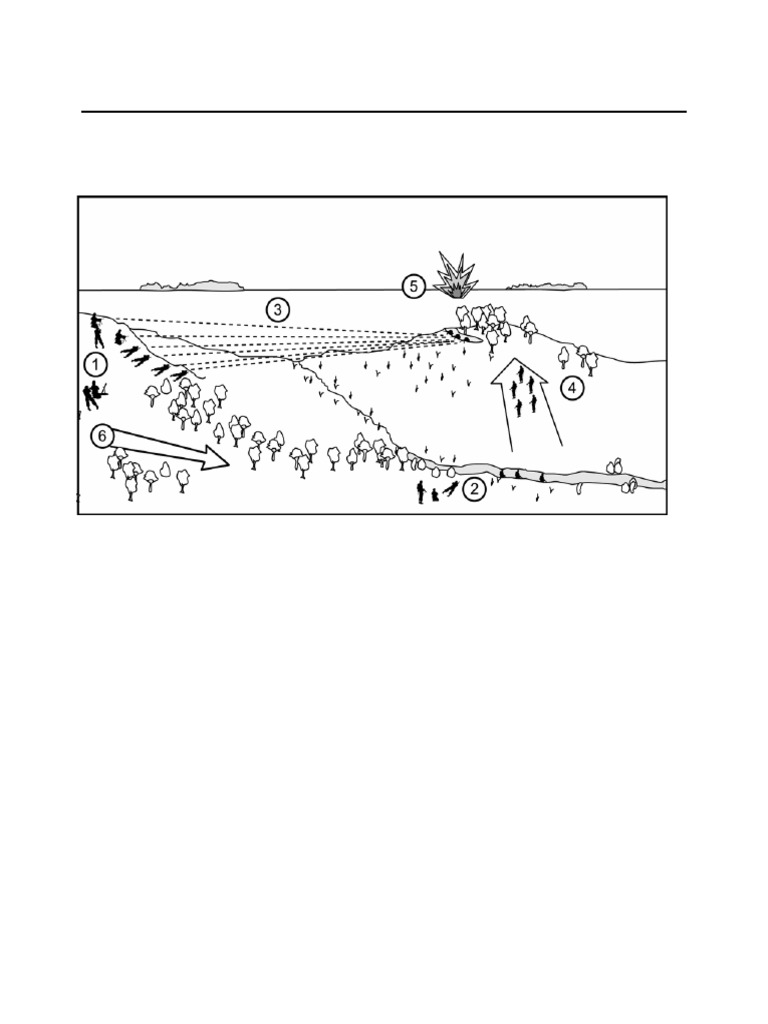 Infantry Flank Attack Tactics Guide | PDF | Flanking Maneuver ...