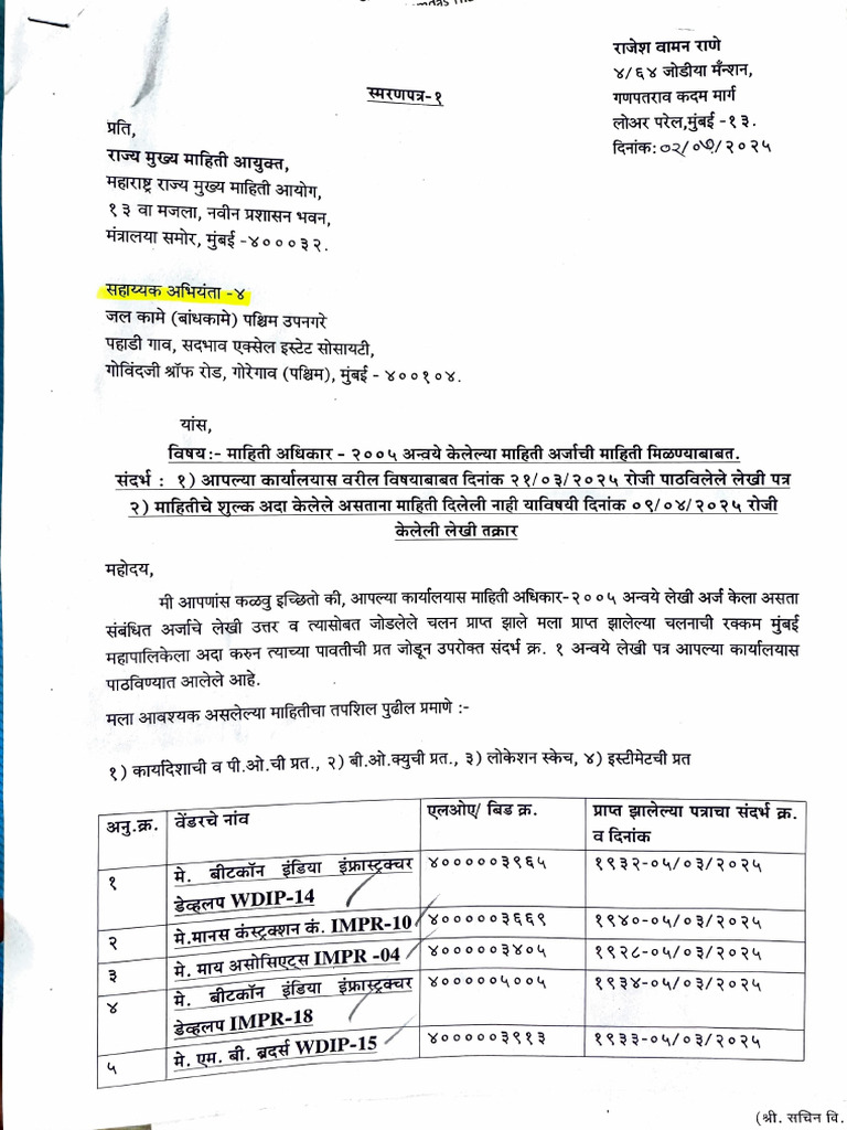 Adobe Scan 8 Jul 2025 Rajesh Rane | PDF