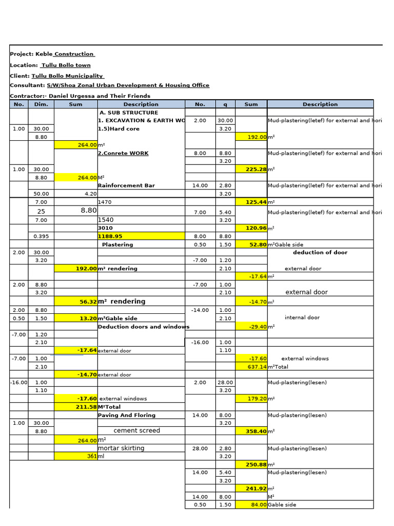 Keble House Construction Bill of Quantities | PDF | Masonry | Concrete