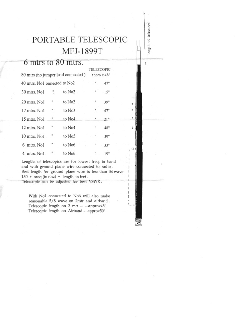 52015518 | PDF
