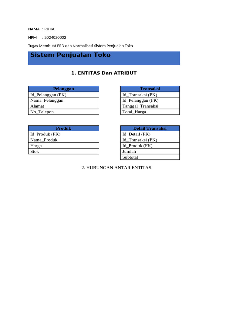 ERD dan Normalisasi Penjualan Toko | PDF