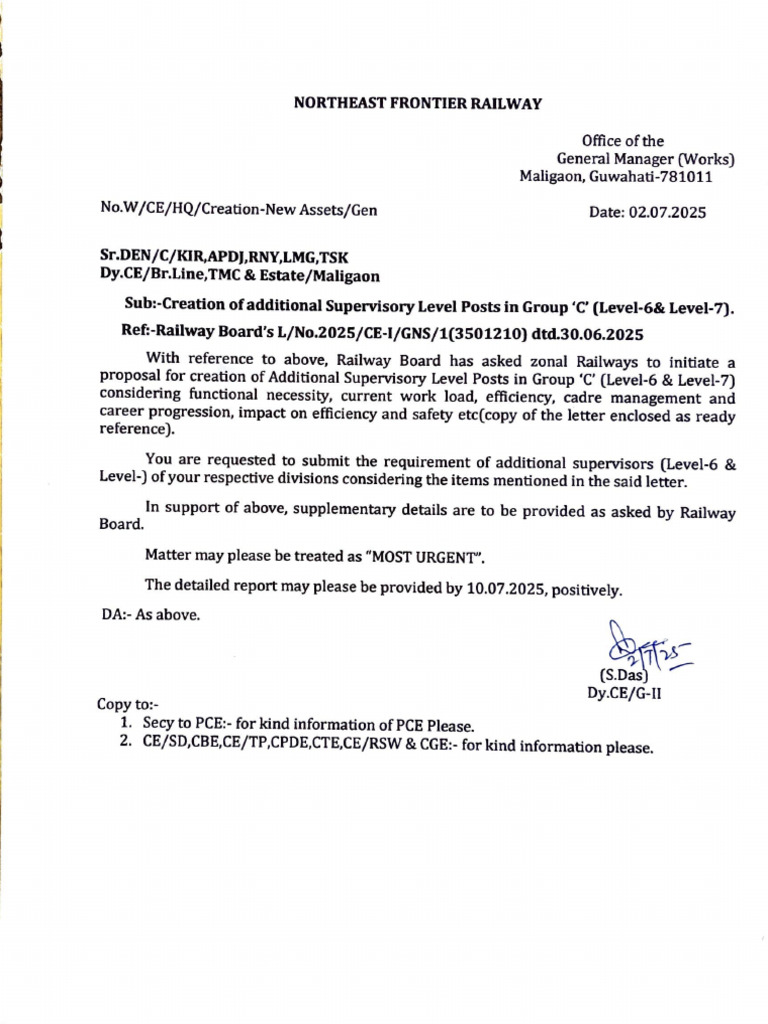 Creation of Additional Supervisory - 1