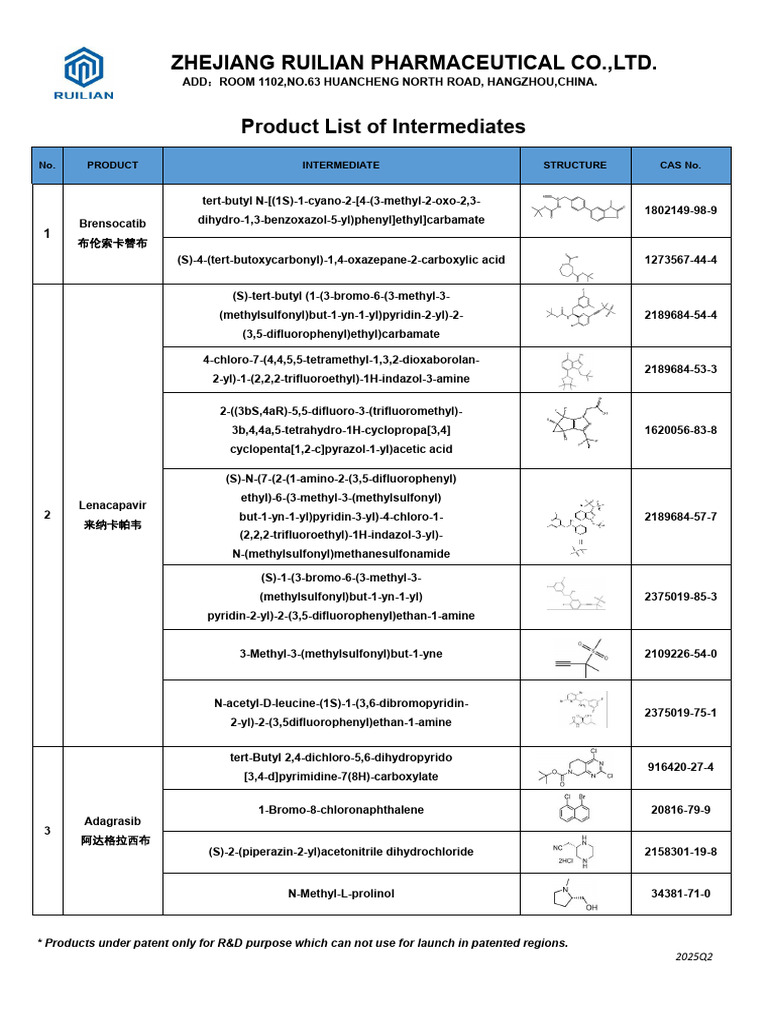 Product List - Intermediates | PDF | Chemical Substances | Organic ...