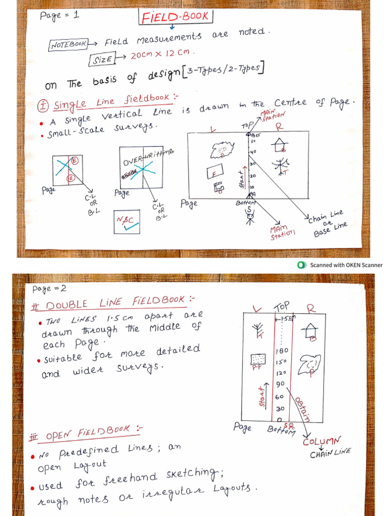 FieldBook 1 To 10 | PDF