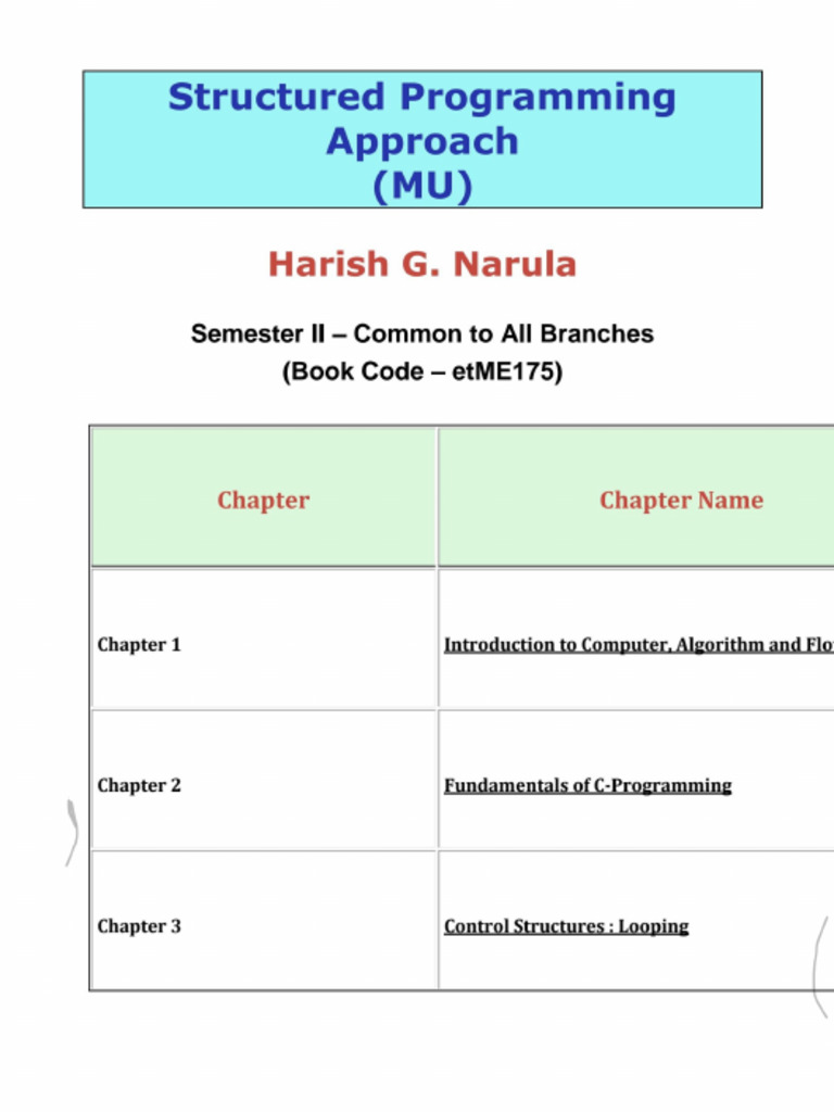 C Techmax Harish Narula | PDF