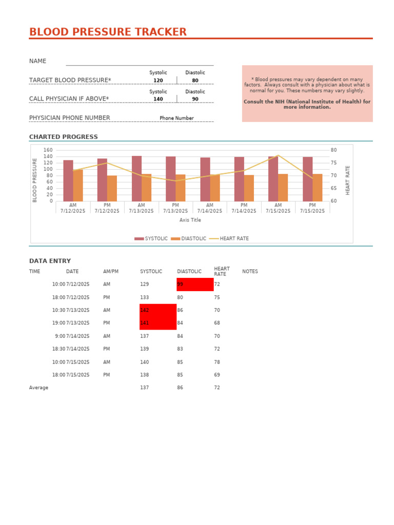 Blood Pressure Monitoring Log | PDF | Blood Pressure | Diastole
