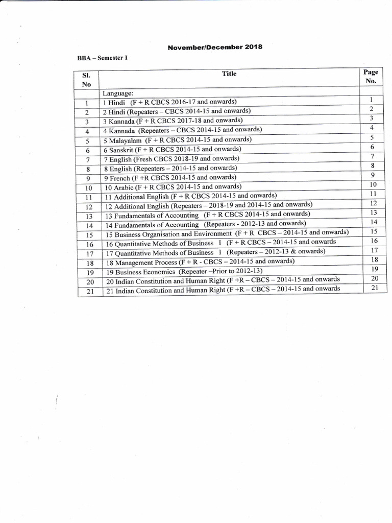 0 Content Page 1st Sem Bba Nov Dec 2018 | PDF