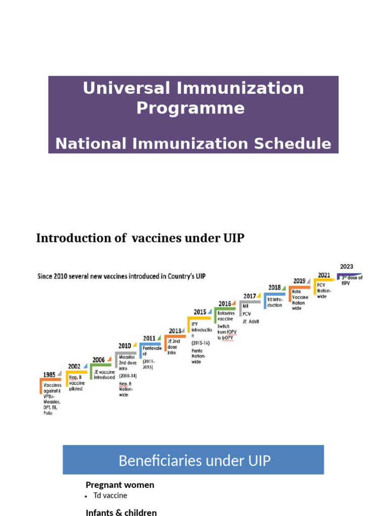 New UIP Immunization Schedule 2023 | PDF | Immunology | Vaccination