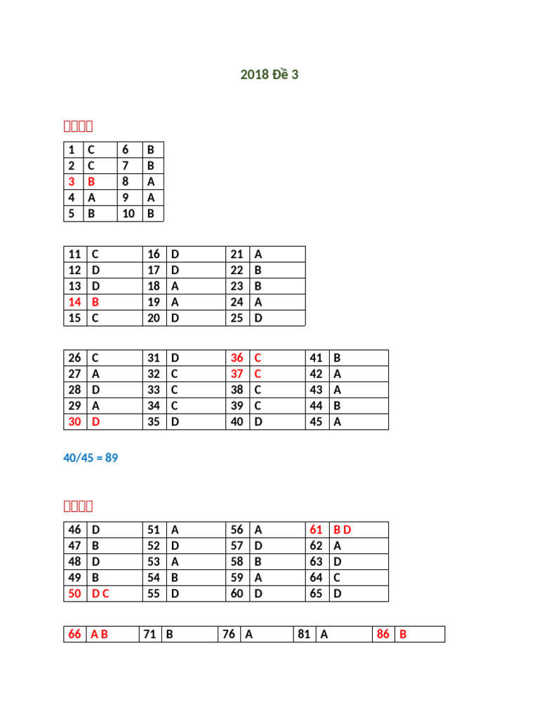 2018 De3 | PDF