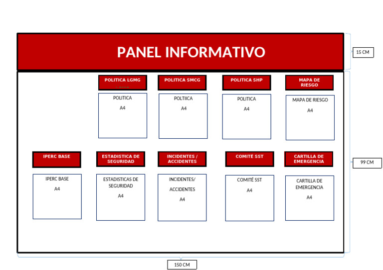 Panel Informativo SSOMA y LGMG | PDF