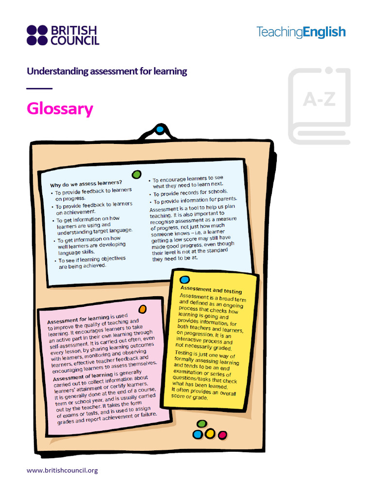 Glossary - Understanding Assessment For Learning | PDF