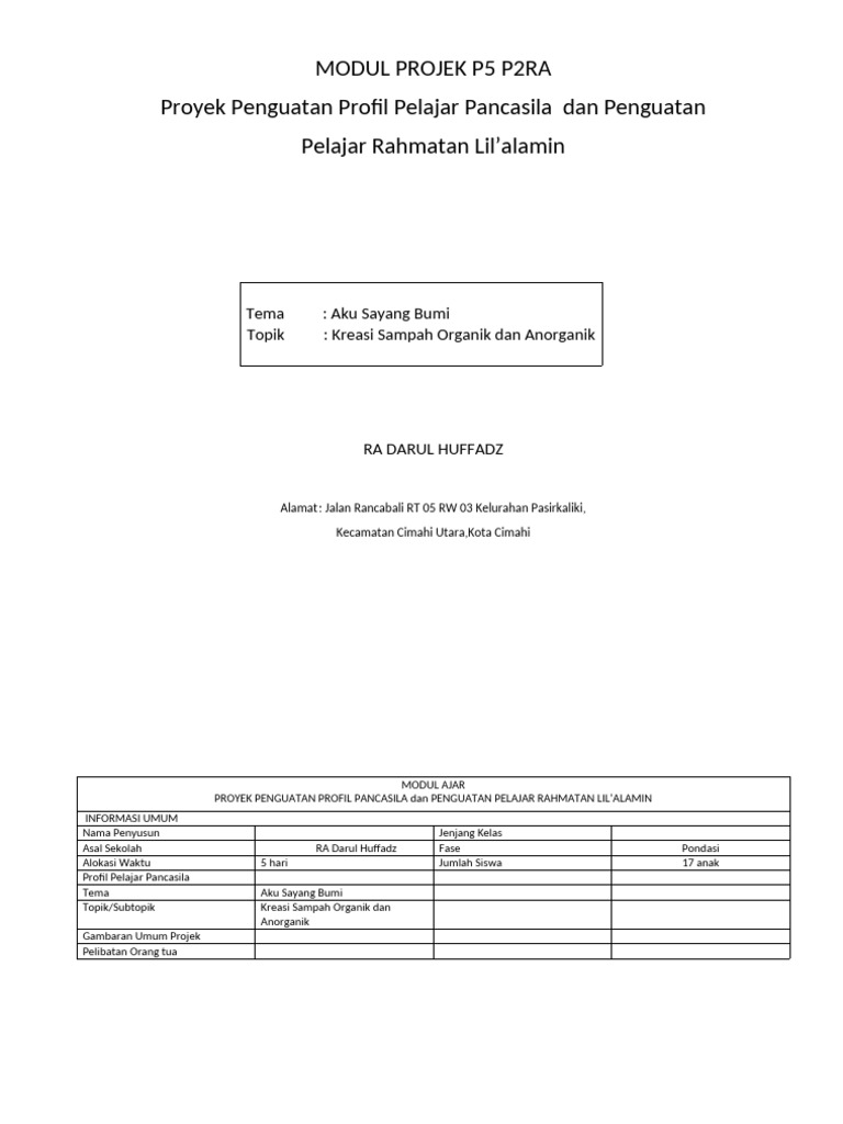 Kreasi Sampah: Proyek P5 P2RA | PDF