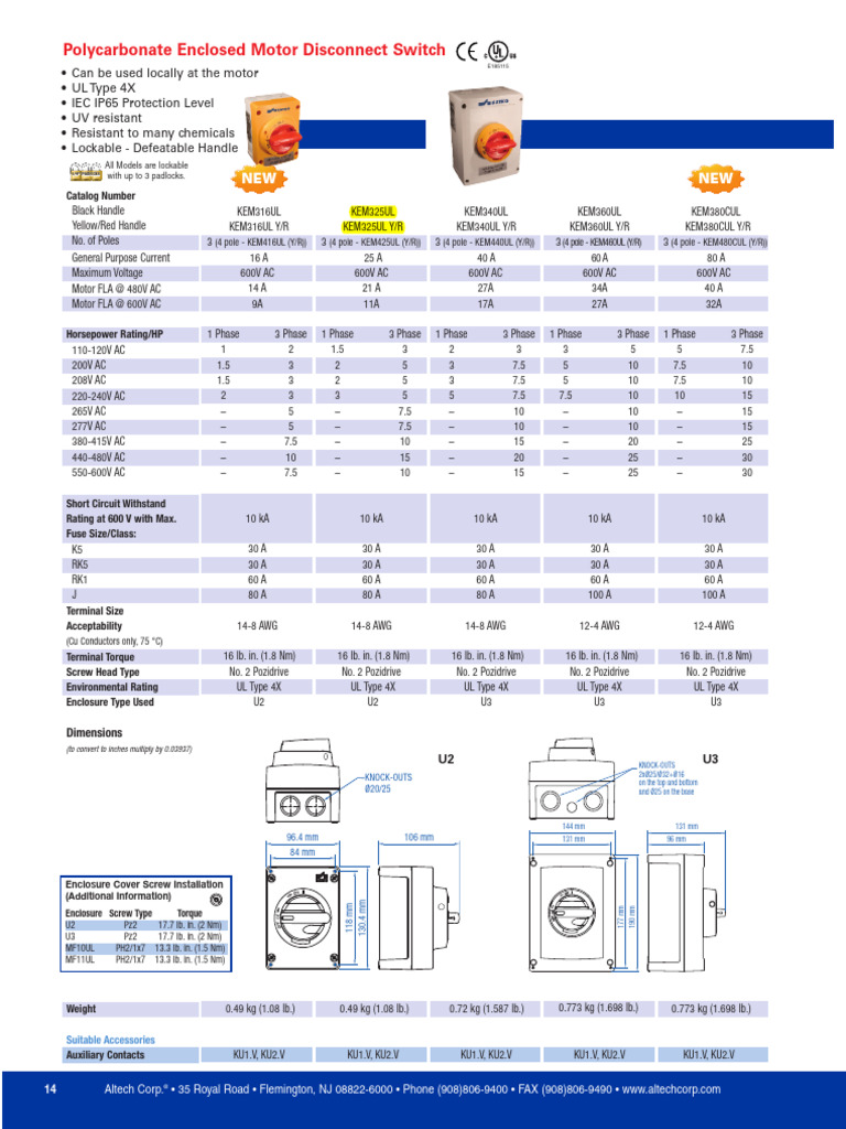 Hasluck Green Motors Disconnect Switches | PDF | Fuse (Electrical ...