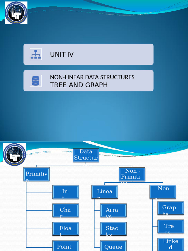 Tree and Graph Data Structures Overview | PDF | Computer Programming ...