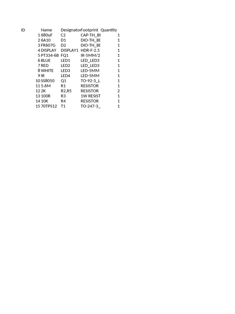 Electronic Component Inventory List | PDF