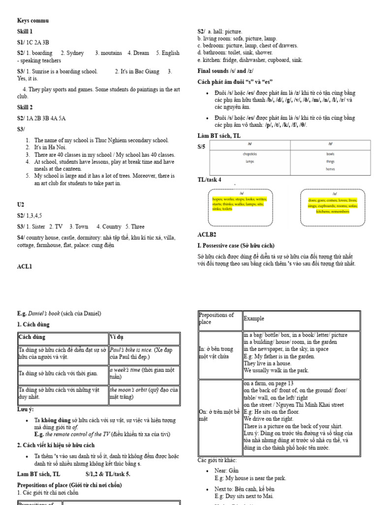 U2 Keys | PDF