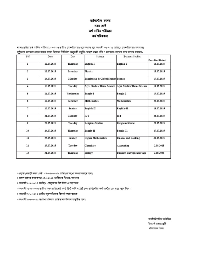 Marks Entry Schedulei It Is The Mark Sheet of | PDF