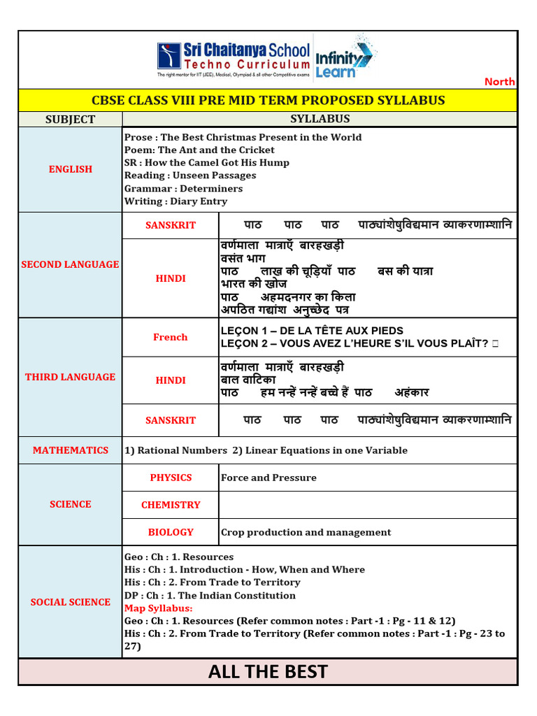Cbse Class Viii Pre Mid Term Proposed Syllabus-North | PDF