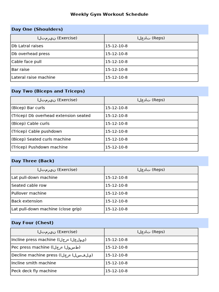 Weekly Gym Workout Plan | PDF
