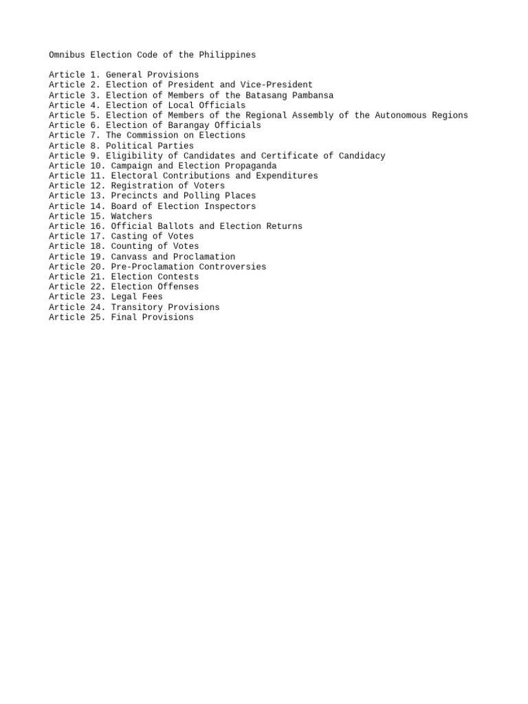 Omnibus Election Code Overview | PDF