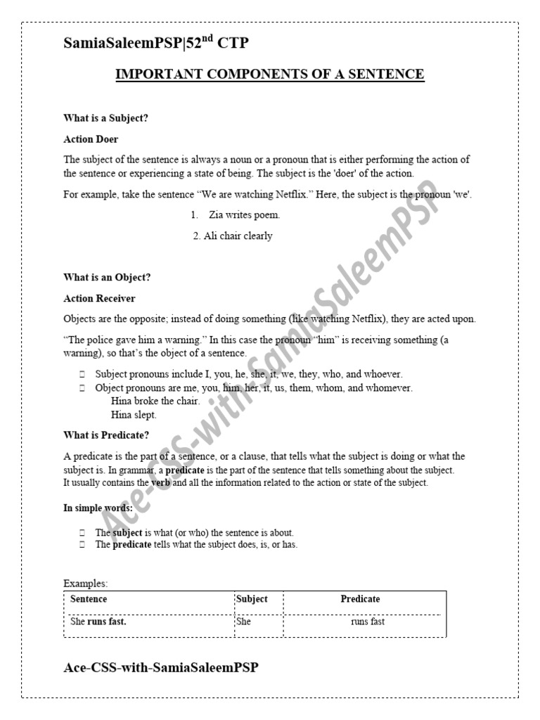 Understanding Sentence Structure Basics | PDF | Subject (Grammar) | Verb